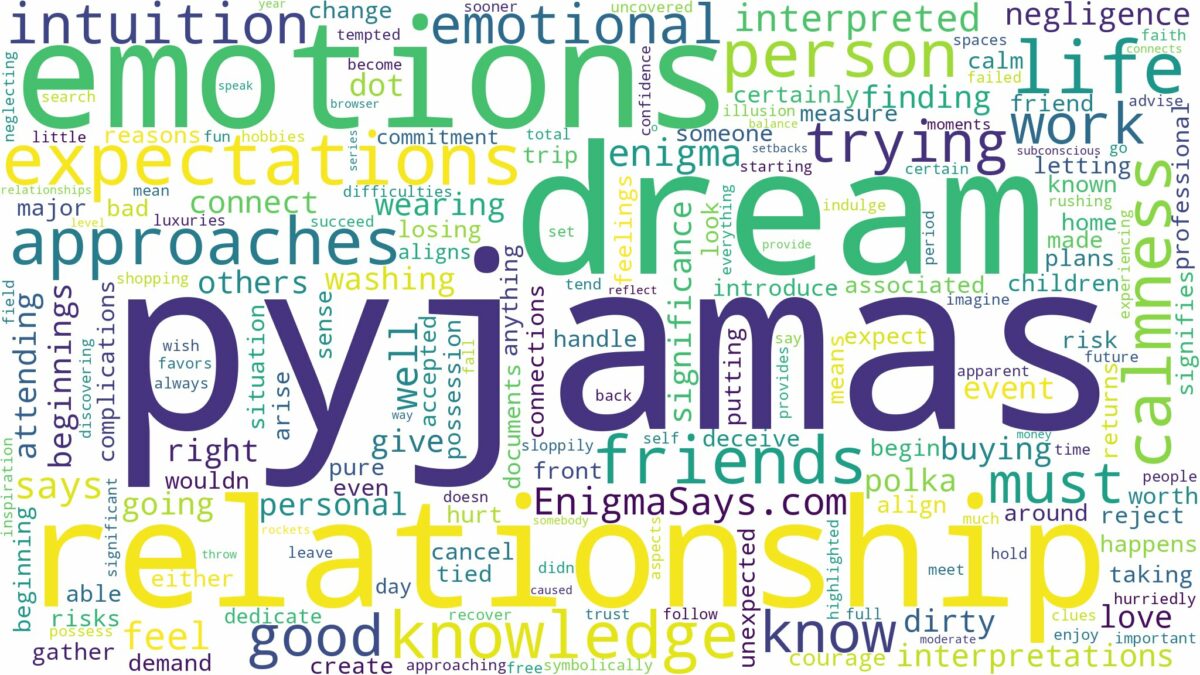 dreams about pyjamas and related dreams with their meanings in a word cloud