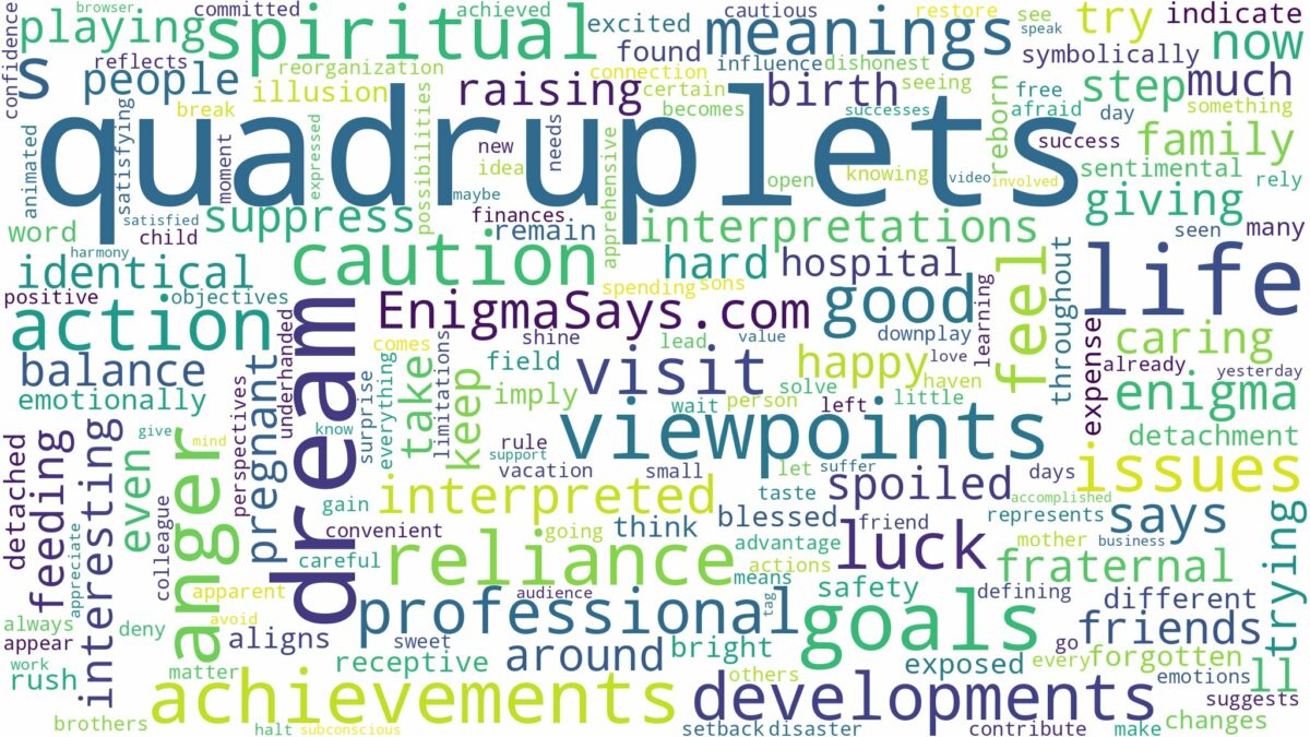 dreams about quadruplets and related dreams with their meanings in a word cloud