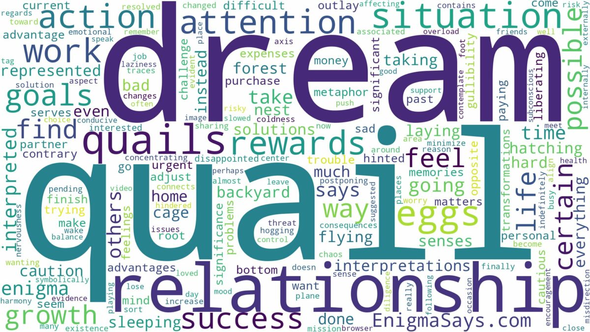 dream about quail and related dreams with their meanings in a word cloud