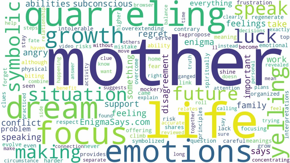 dreaming of quarreling with mother and related dreams with their meanings in a word cloud