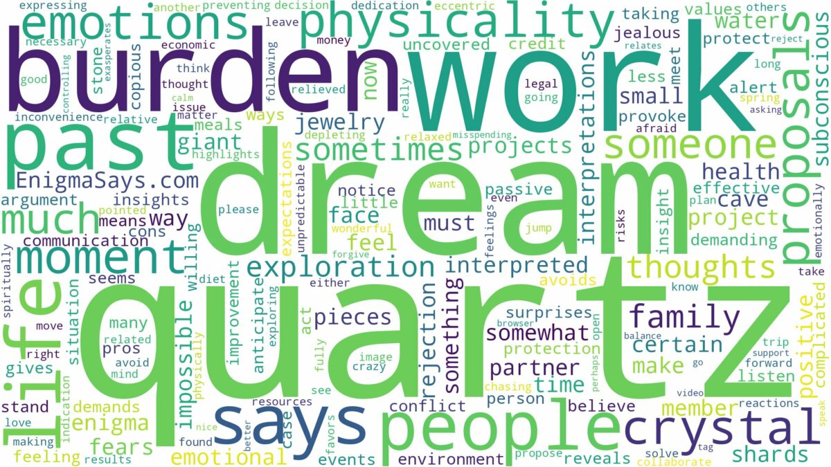 dream about quartz and related dreams with their meanings in a word cloud