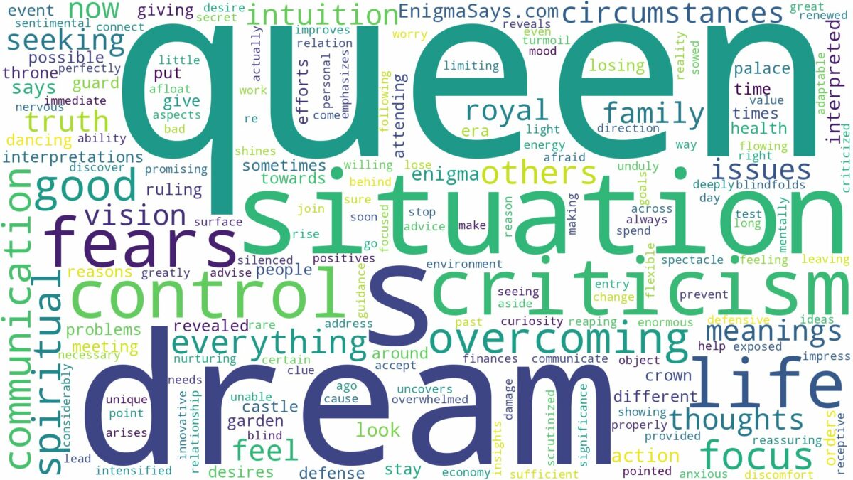 dream about queen and related dreams with their meanings in a word cloud