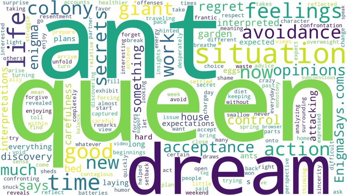 dream about queen ant and related dreams with their meanings in a word cloud