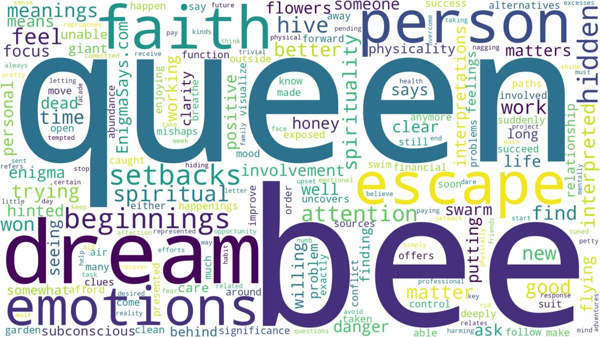 dream about queen bee and related dreams with their meanings in a word cloud