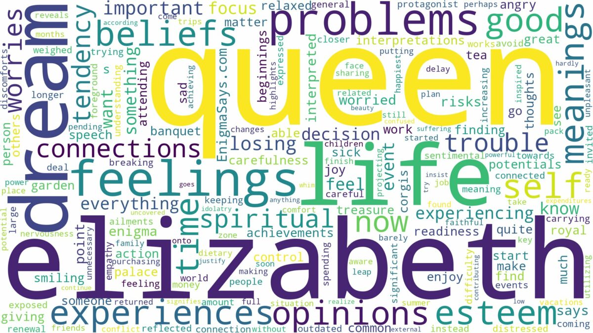 dream about queen elizabeth and related dreams with their meanings in a word cloud