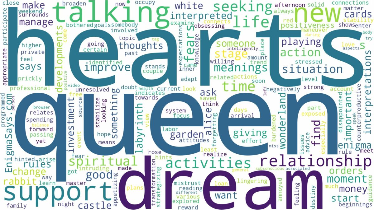 dream about queen of hearts and related dreams with their meanings in a word cloud