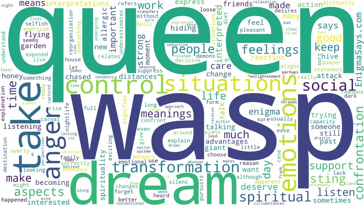 dream about queen wasp and related dreams with their meanings in a word cloud