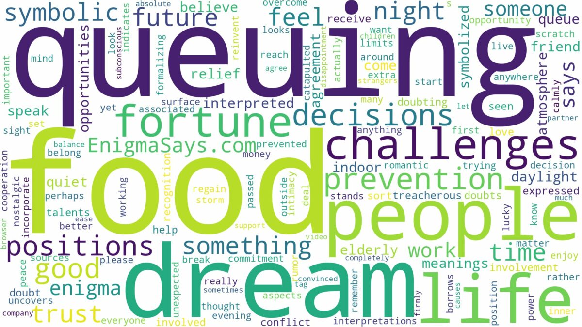 dream of queuing for food and related dreams with their meanings in a word cloud