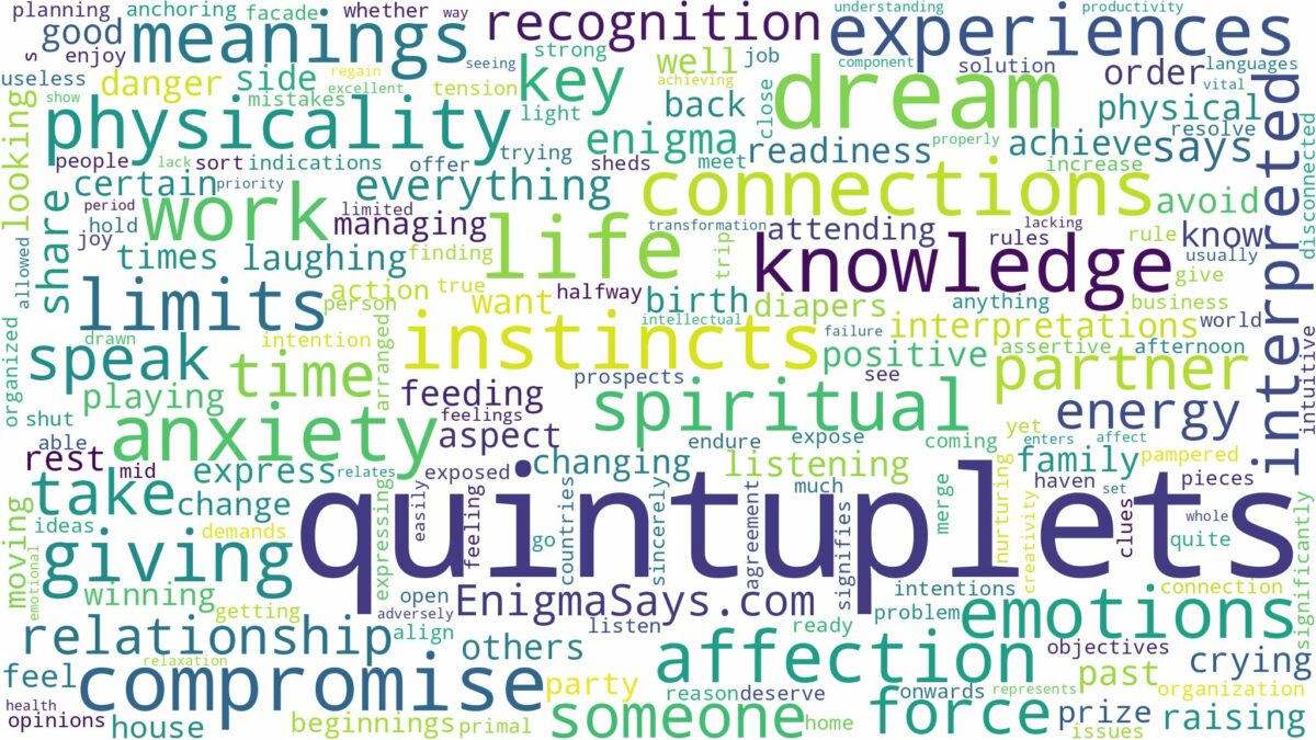 dreams about quintuplets and related dreams with their meanings in a word cloud