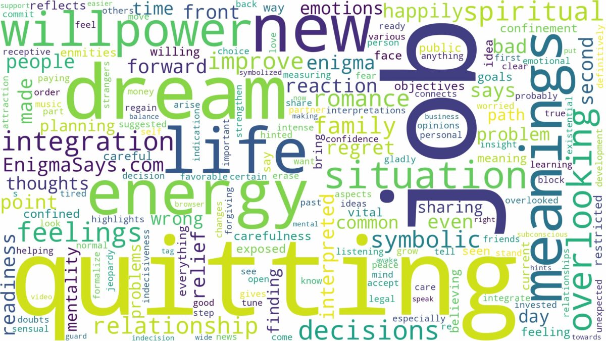 dream of quitting job and related dreams with their meanings in a word cloud