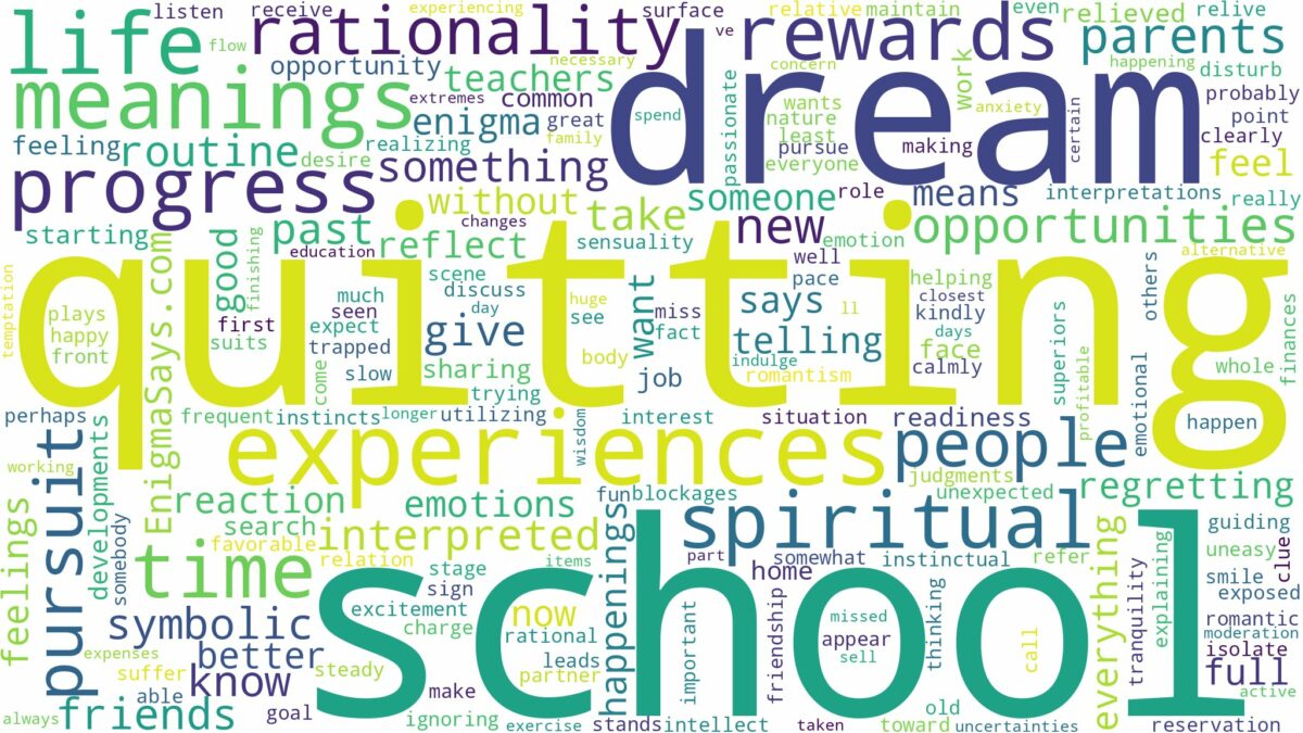 dream of quitting school and related dreams with their meanings in a word cloud