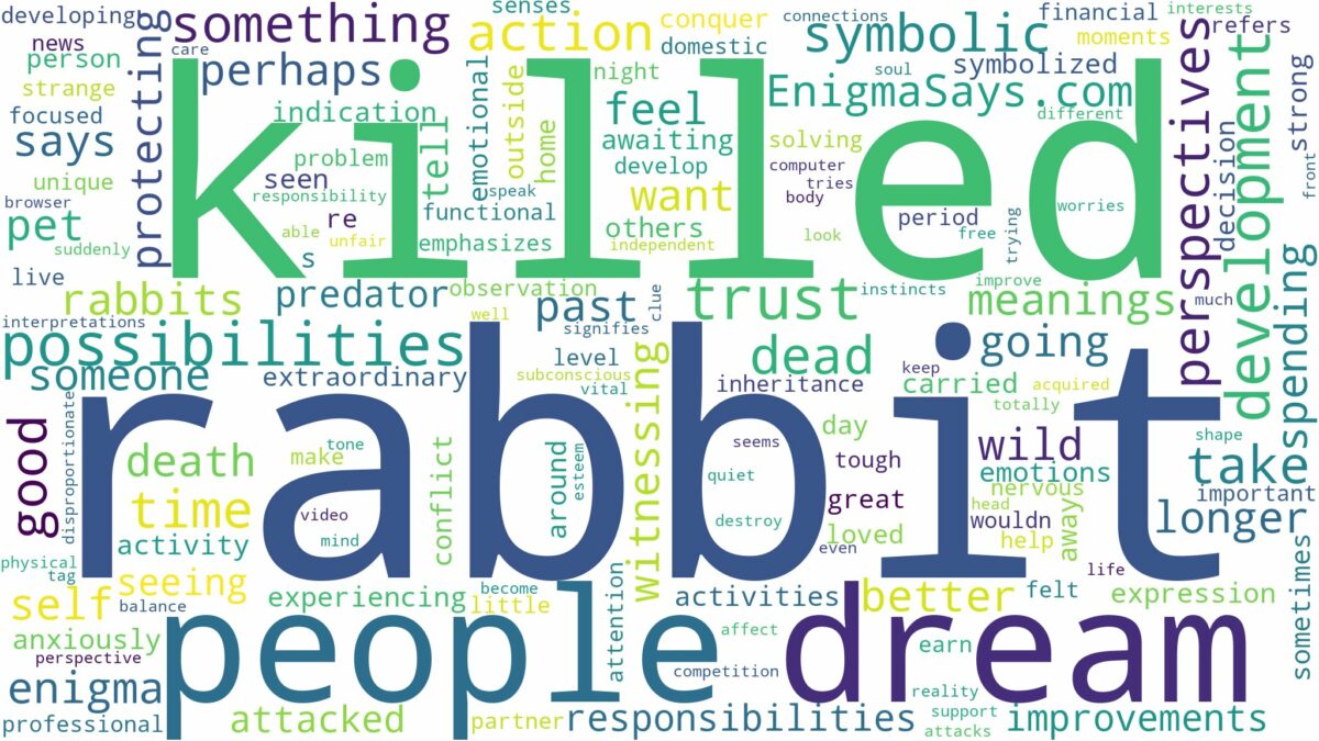 dreaming about rabbit being killed and related dreams with their meanings in a word cloud