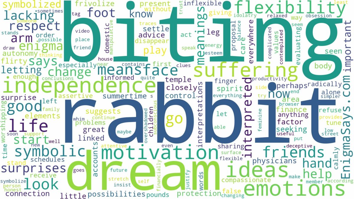 dreaming of rabbit biting you and related dreams with their meanings in a word cloud