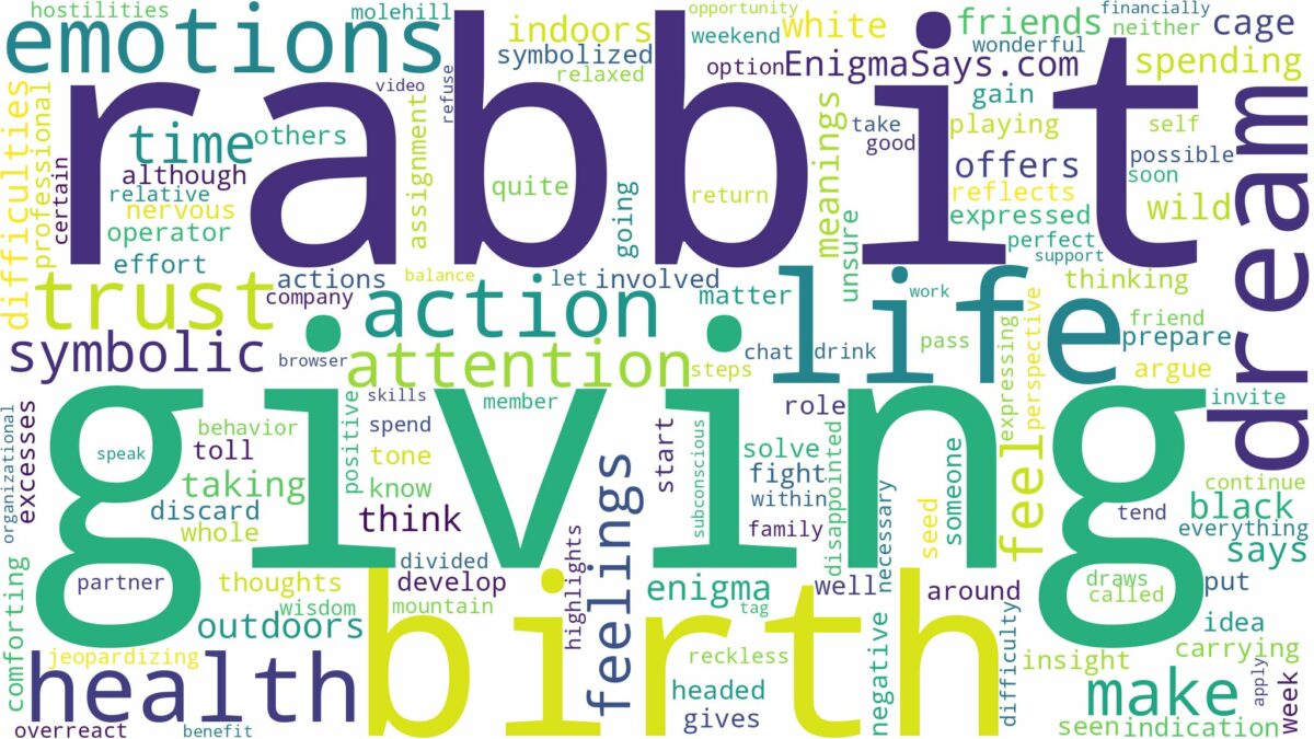 dreaming about rabbit giving birth and related dreams with their meanings in a word cloud