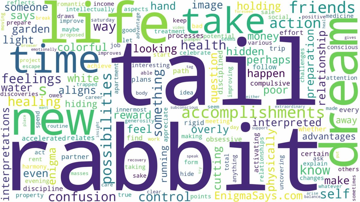 dream about rabbit tail and related dreams with their meanings in a word cloud