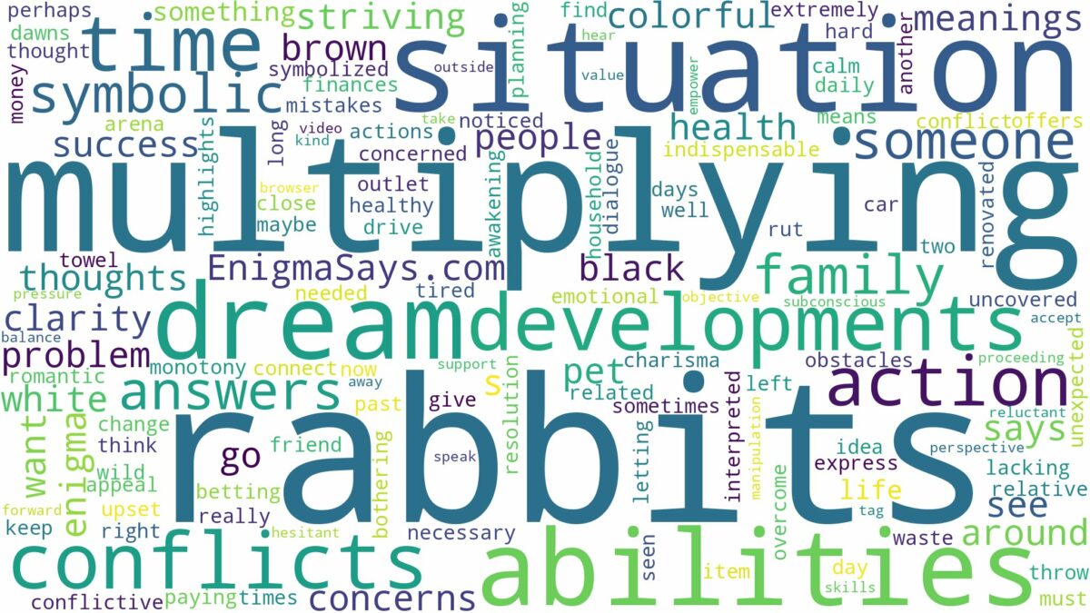 dreams about rabbits multiplying and related dreams with their meanings in a word cloud