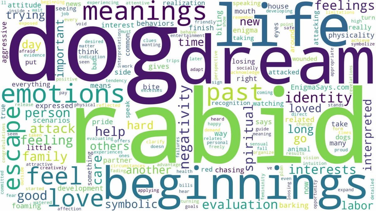 dream about rabid dog and related dreams with their meanings in a word cloud