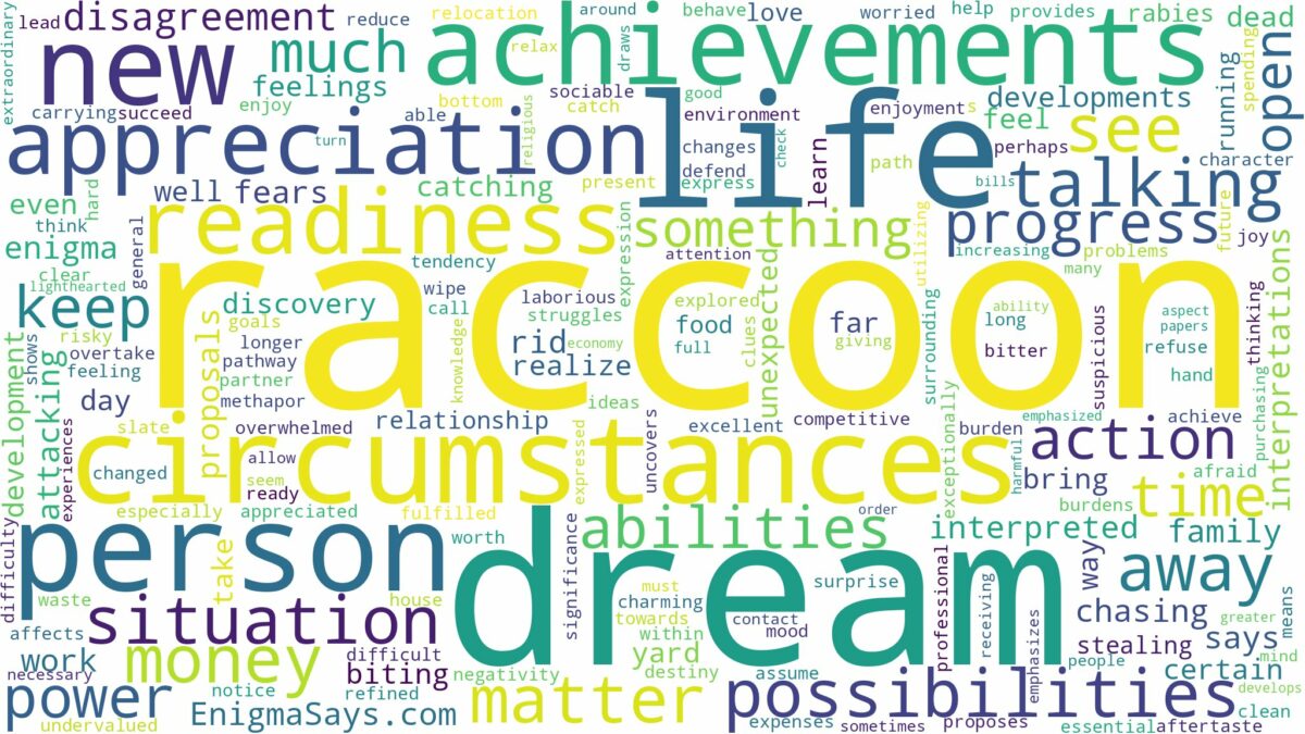 dream about raccoon and related dreams with their meanings in a word cloud