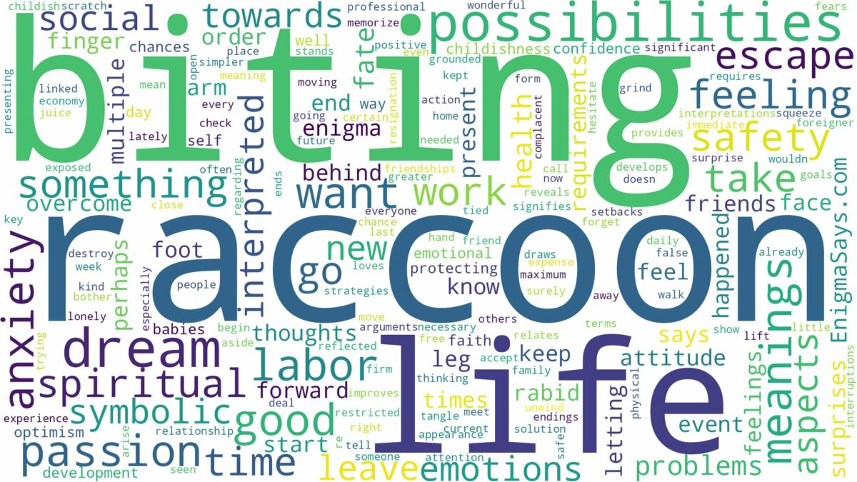 dreaming of raccoon biting you and related dreams with their meanings in a word cloud