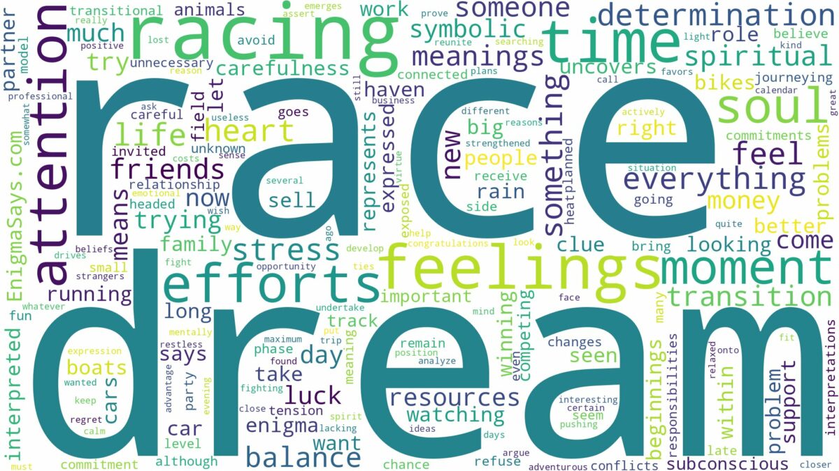 dream about race and related dreams with their meanings in a word cloud