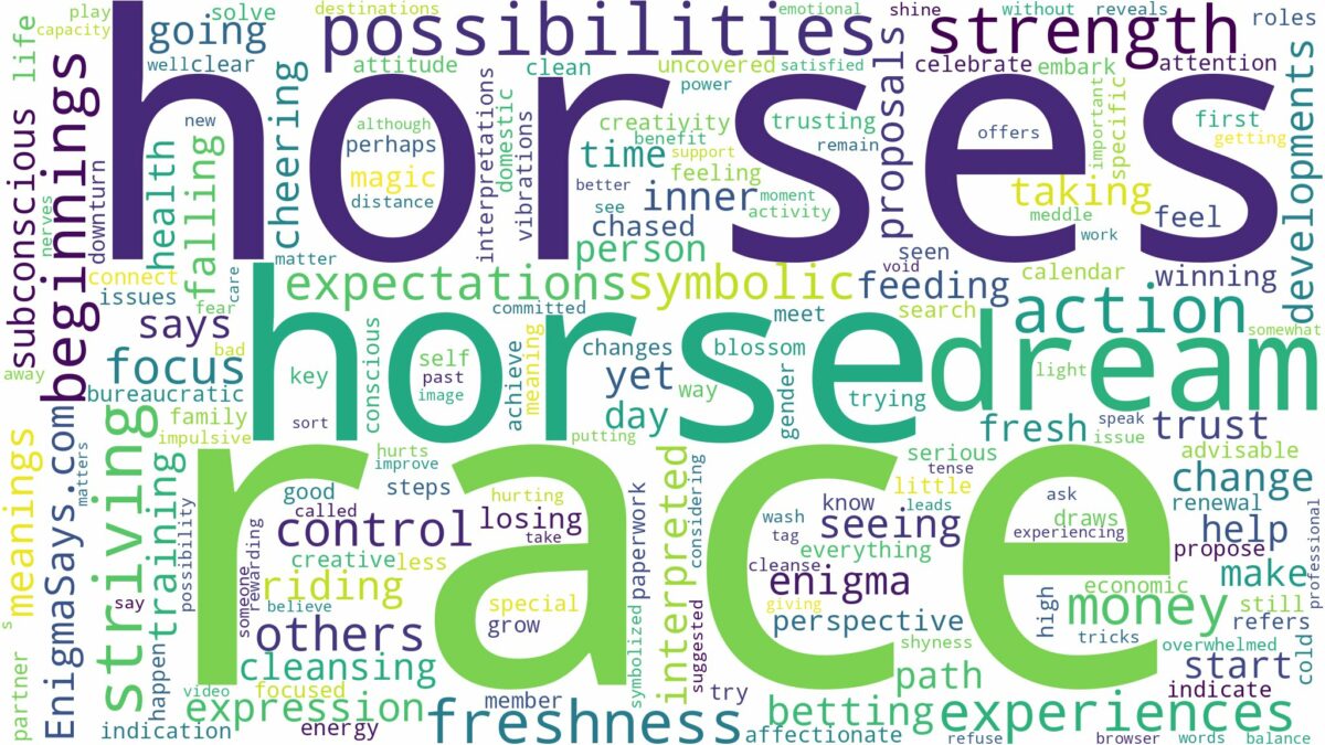 dream about race horses and related dreams with their meanings in a word cloud