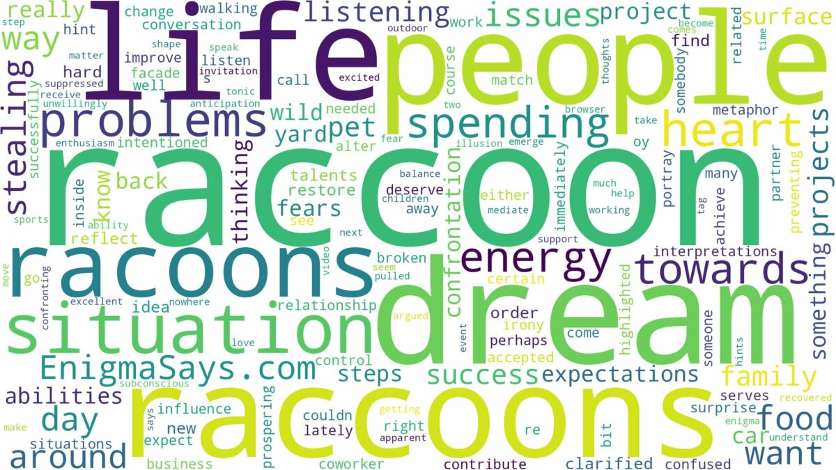 dreams about racoons and related dreams with their meanings in a word cloud