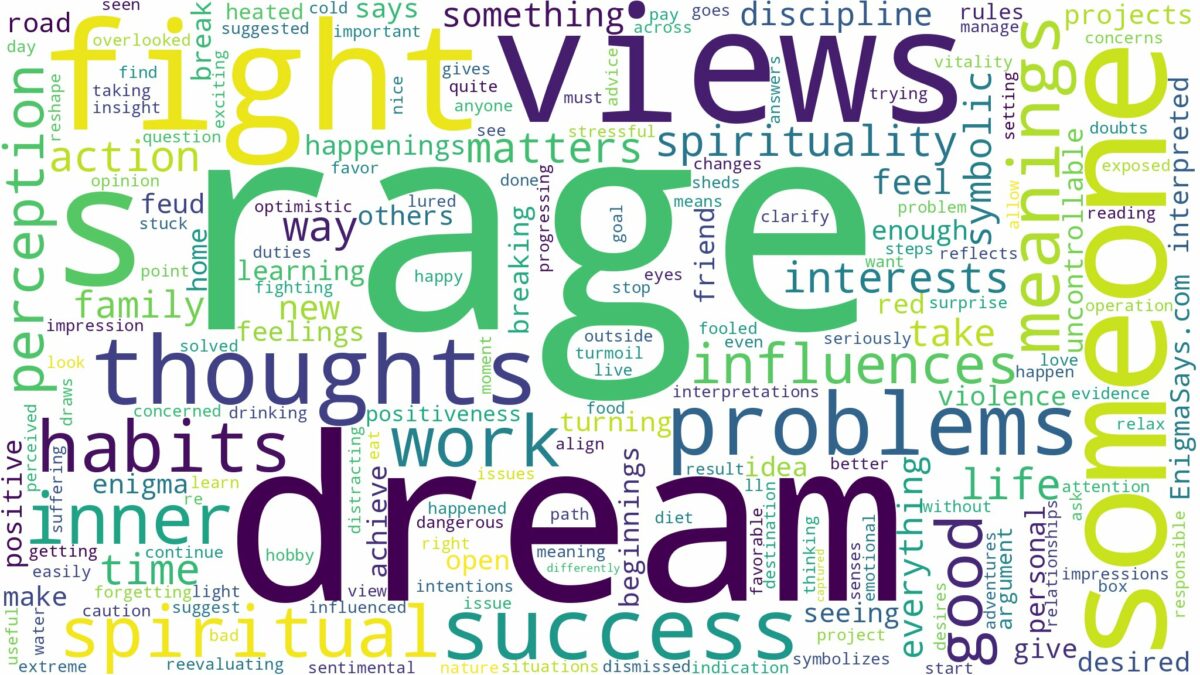 dream about rage and related dreams with their meanings in a word cloud