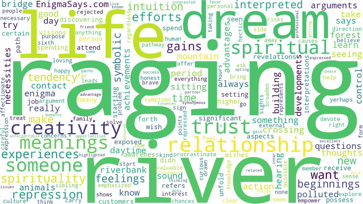 dream of raging river and related dreams with their meanings in a word cloud