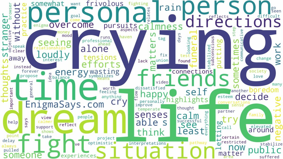 dreaming of a person crying and related dreams with their meanings in a word cloud