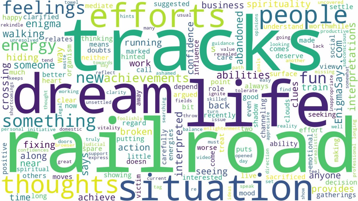 dream about railroad tracks and related dreams with their meanings in a word cloud