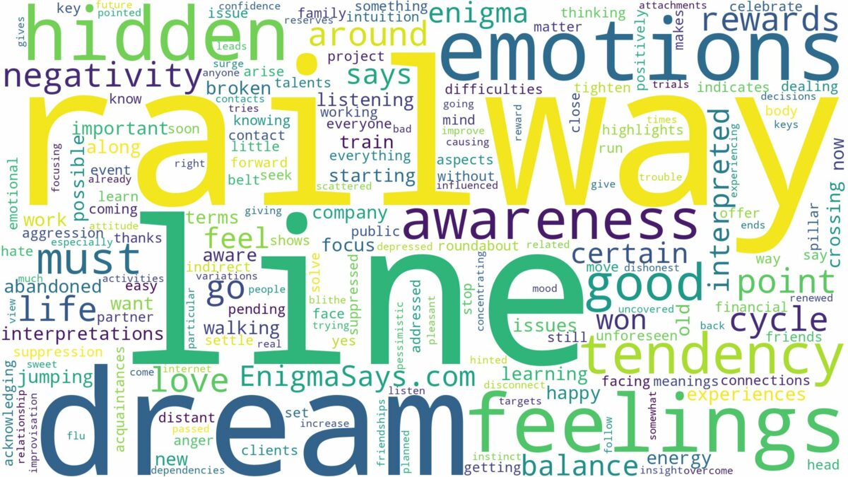 dream about railway line and related dreams with their meanings in a word cloud