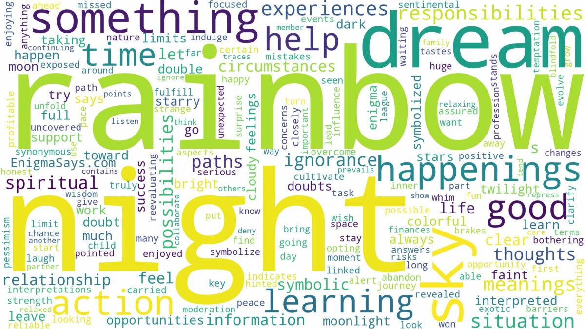 dream about rainbow at night and related dreams with their meanings in a word cloud