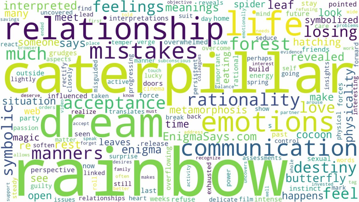 dream about rainbow caterpillar and related dreams with their meanings in a word cloud