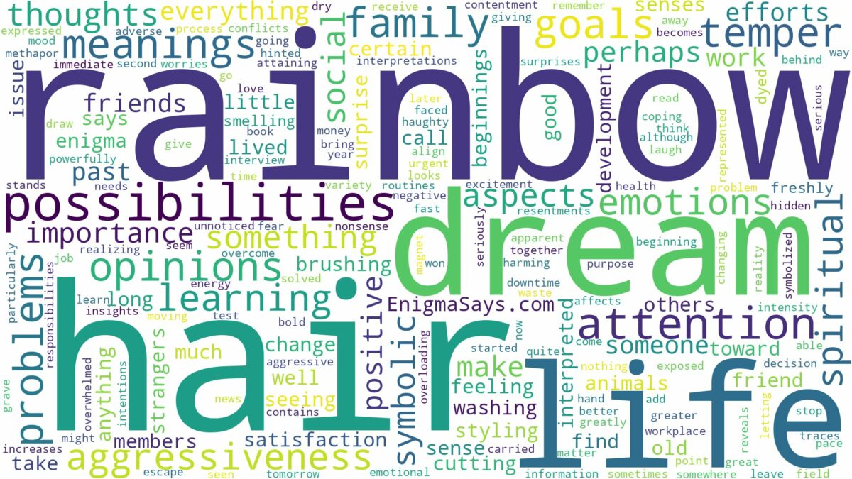 dream about rainbow hair and related dreams with their meanings in a word cloud