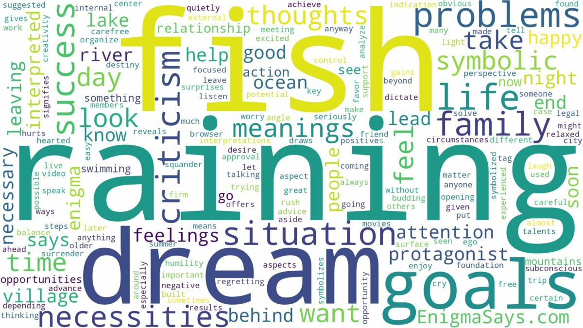 dream of raining fish and related dreams with their meanings in a word cloud