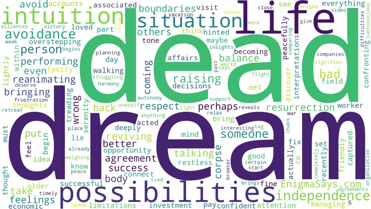 dream of raising the dead and related dreams with their meanings in a word cloud