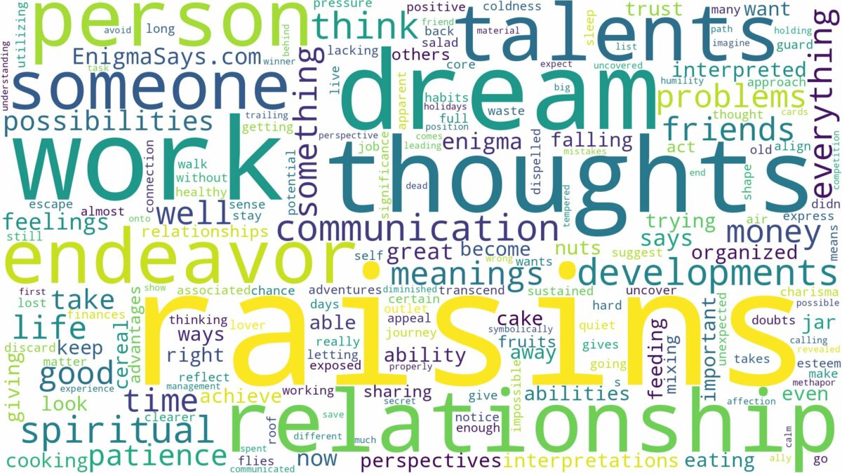 dreams about raisins and related dreams with their meanings in a word cloud