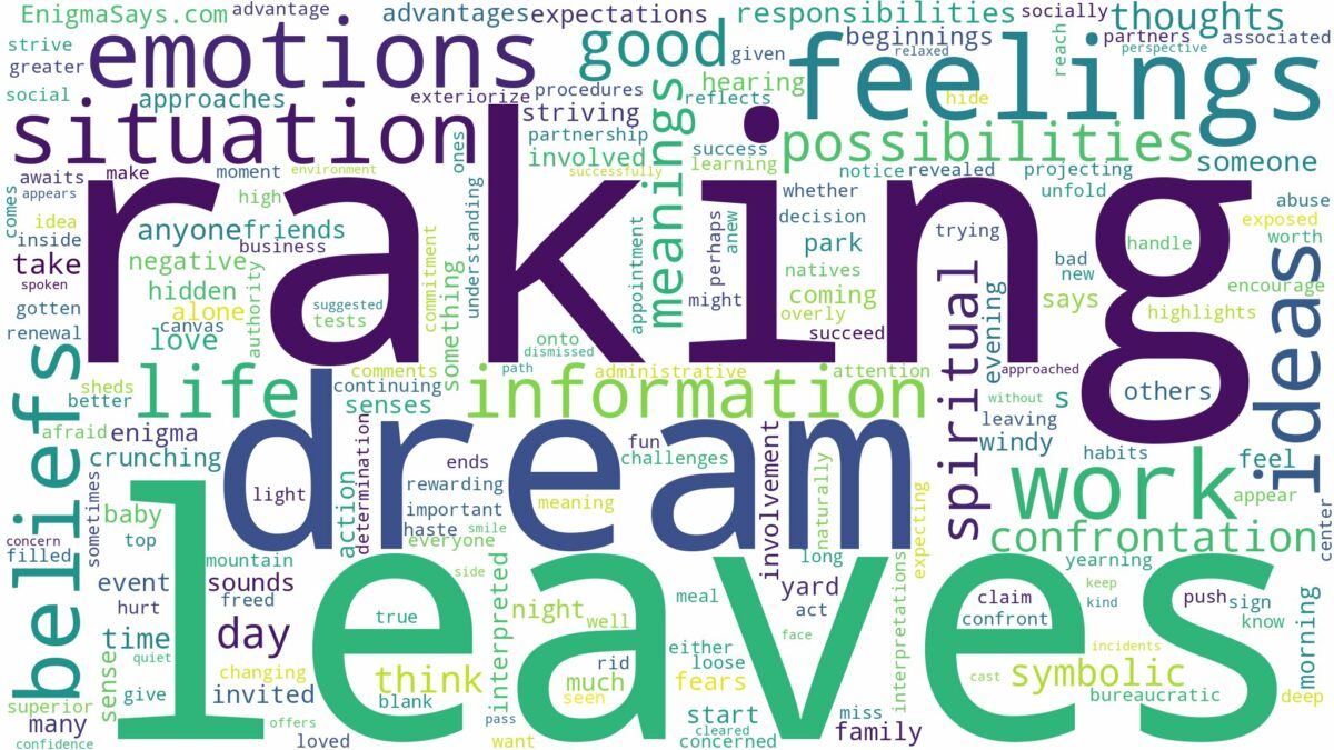 dream of raking leaves and related dreams with their meanings in a word cloud