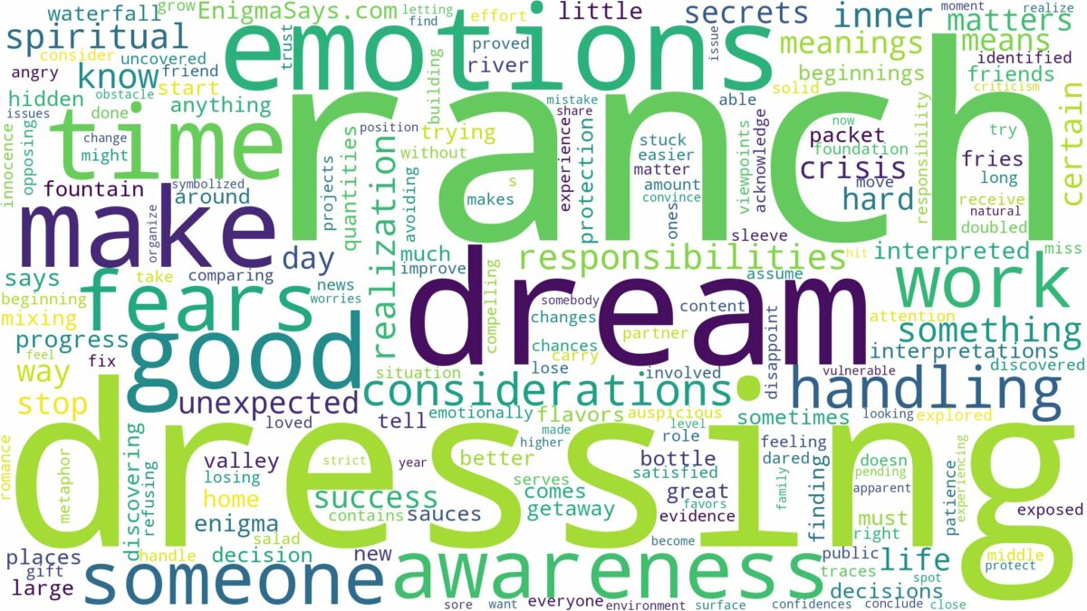 dreaming of ranch dressing and related dreams with their meanings in a word cloud