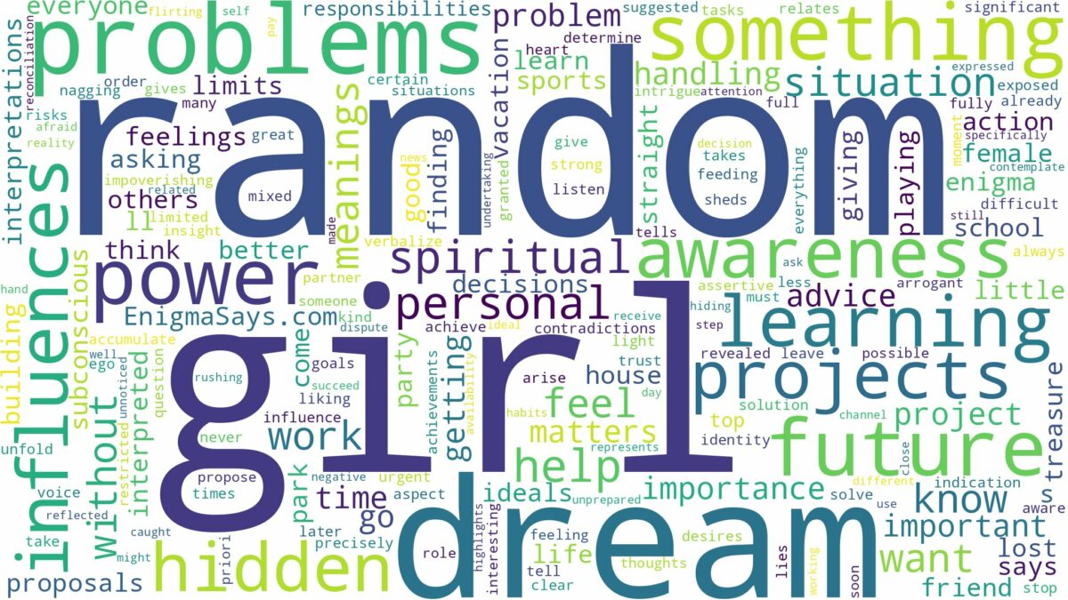 dream about random girl and related dreams with their meanings in a word cloud