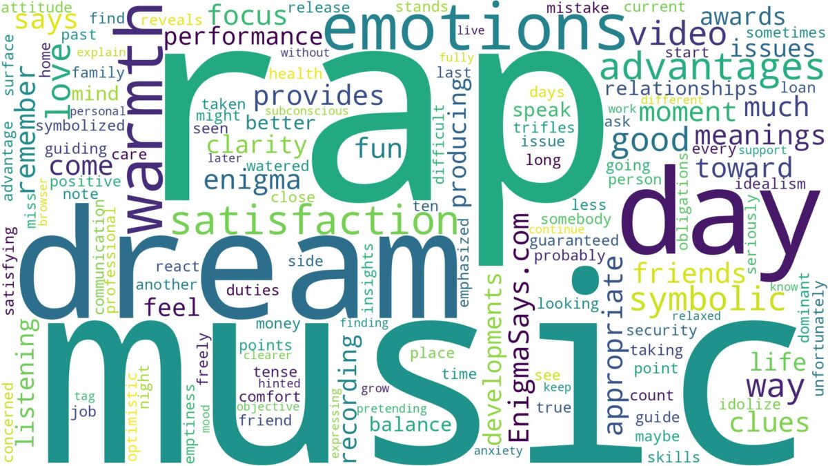 dream about rap music and related dreams with their meanings in a word cloud