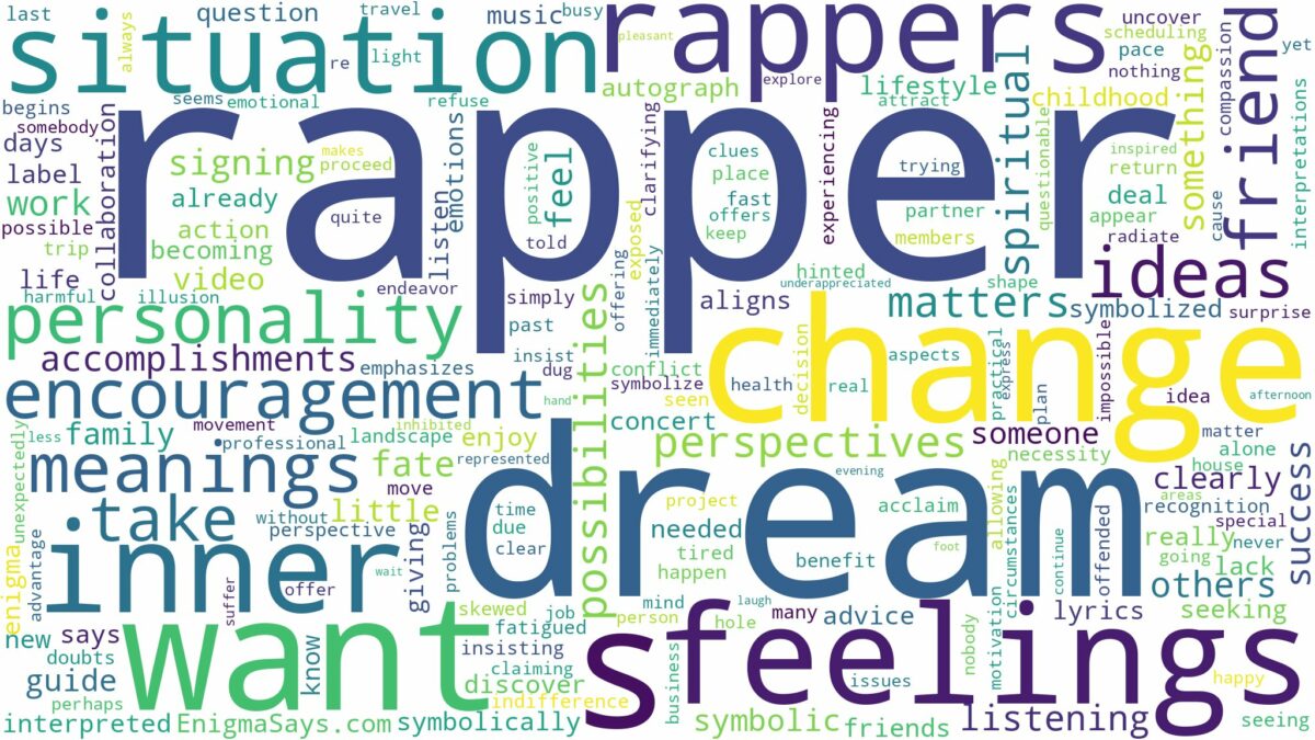 dreams about rappers and related dreams with their meanings in a word cloud