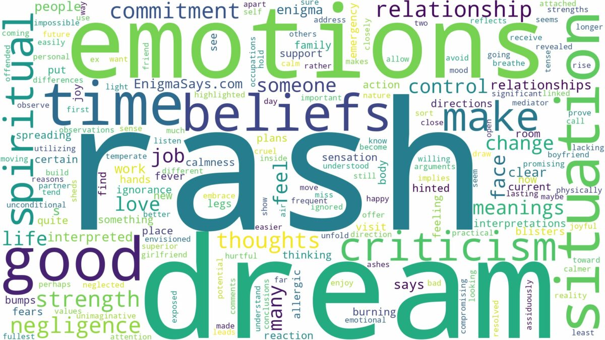 dream about rash and related dreams with their meanings in a word cloud