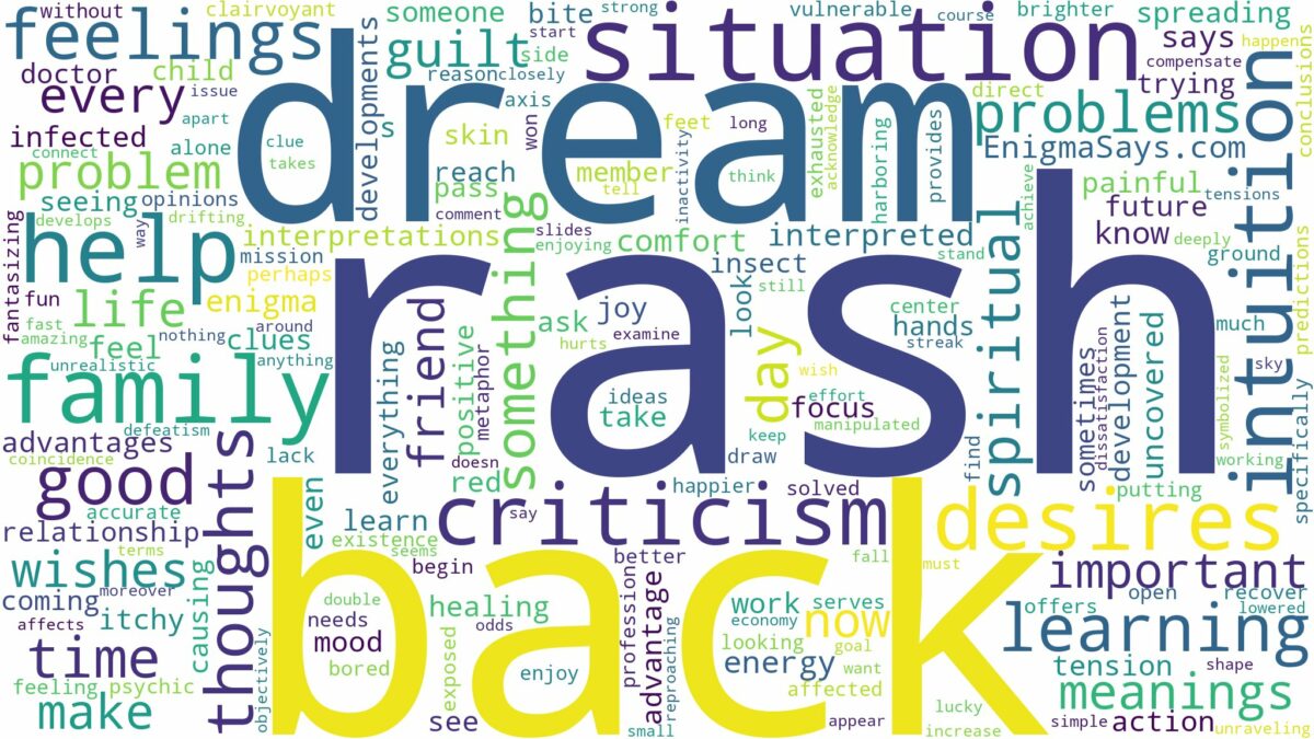 dream about rash on back and related dreams with their meanings in a word cloud