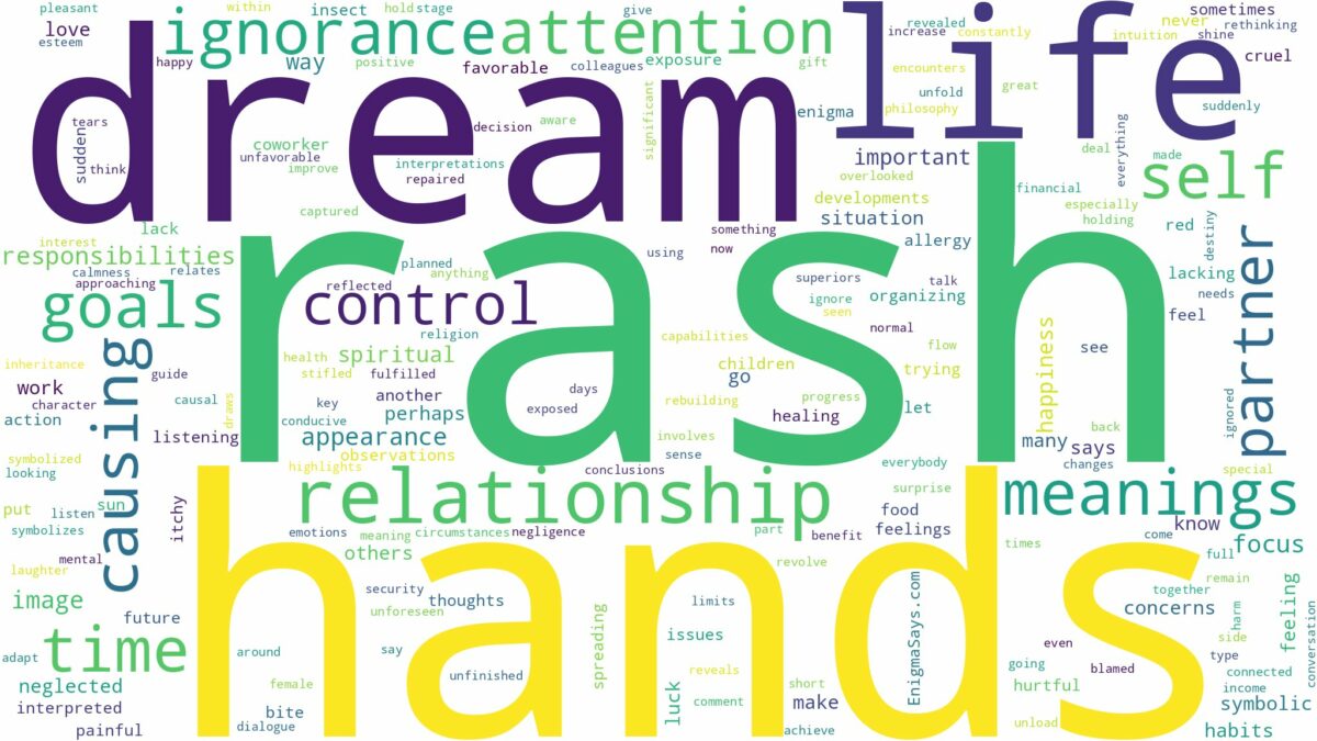 dream about rash on hands and related dreams with their meanings in a word cloud