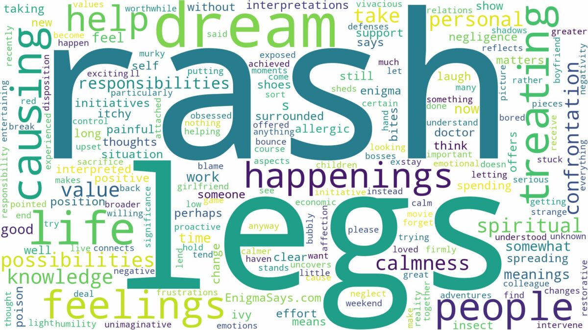 dream about rash on legs and related dreams with their meanings in a word cloud