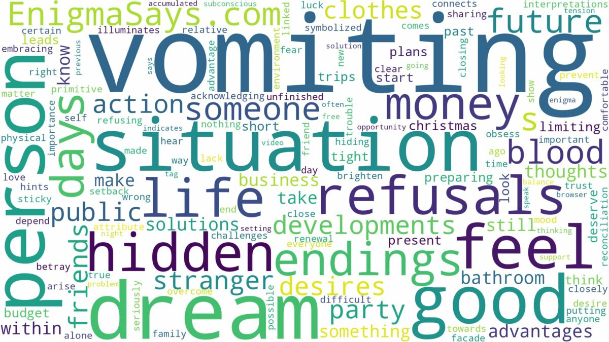 dreaming of a person vomiting and related dreams with their meanings in a word cloud