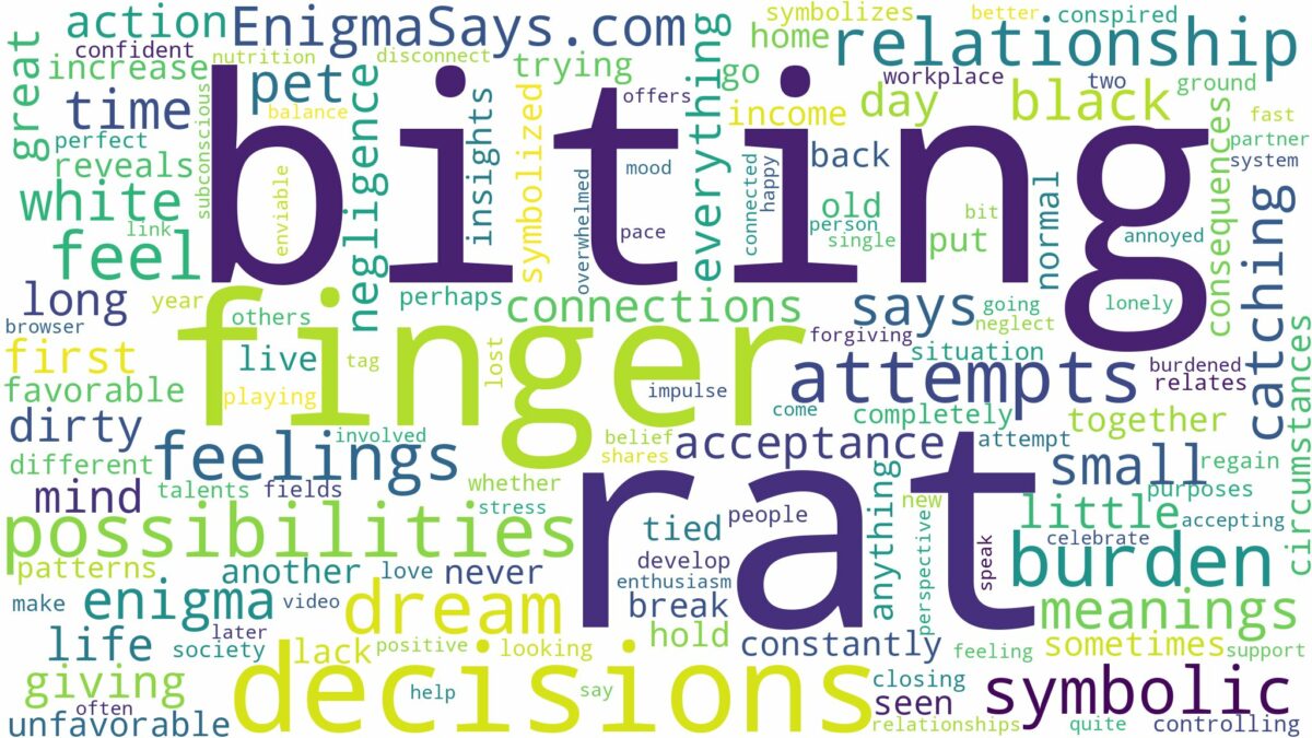 dreaming about rat biting finger and related dreams with their meanings in a word cloud