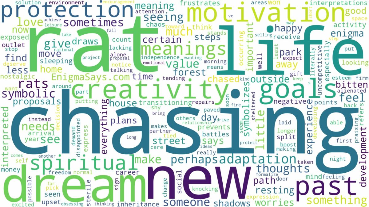 dreaming of rat chasing you and related dreams with their meanings in a word cloud