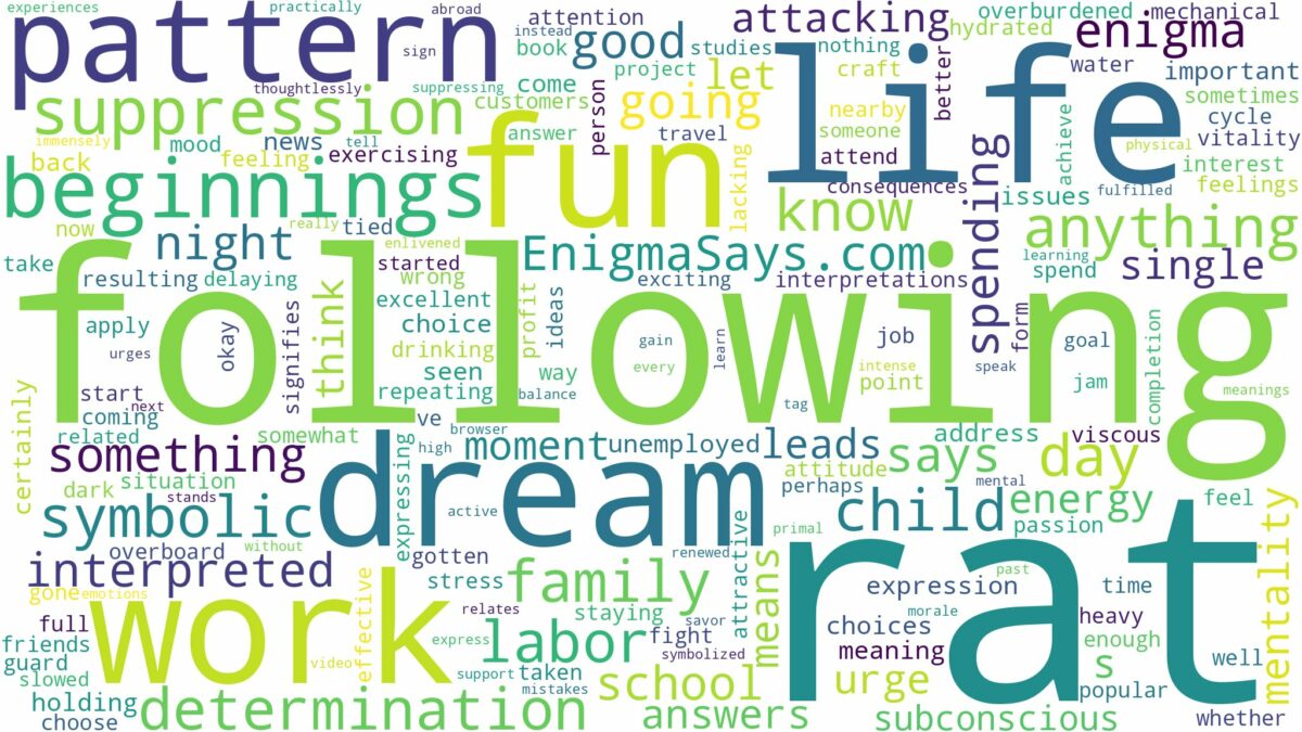 dreaming of rat following you and related dreams with their meanings in a word cloud